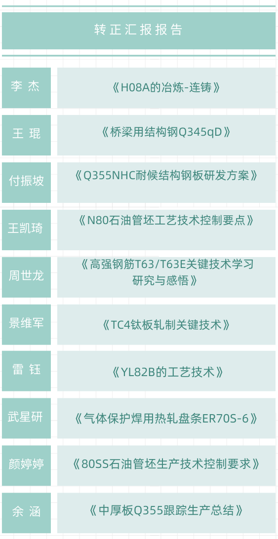 大雪之際，他們正砥礪深耕ing